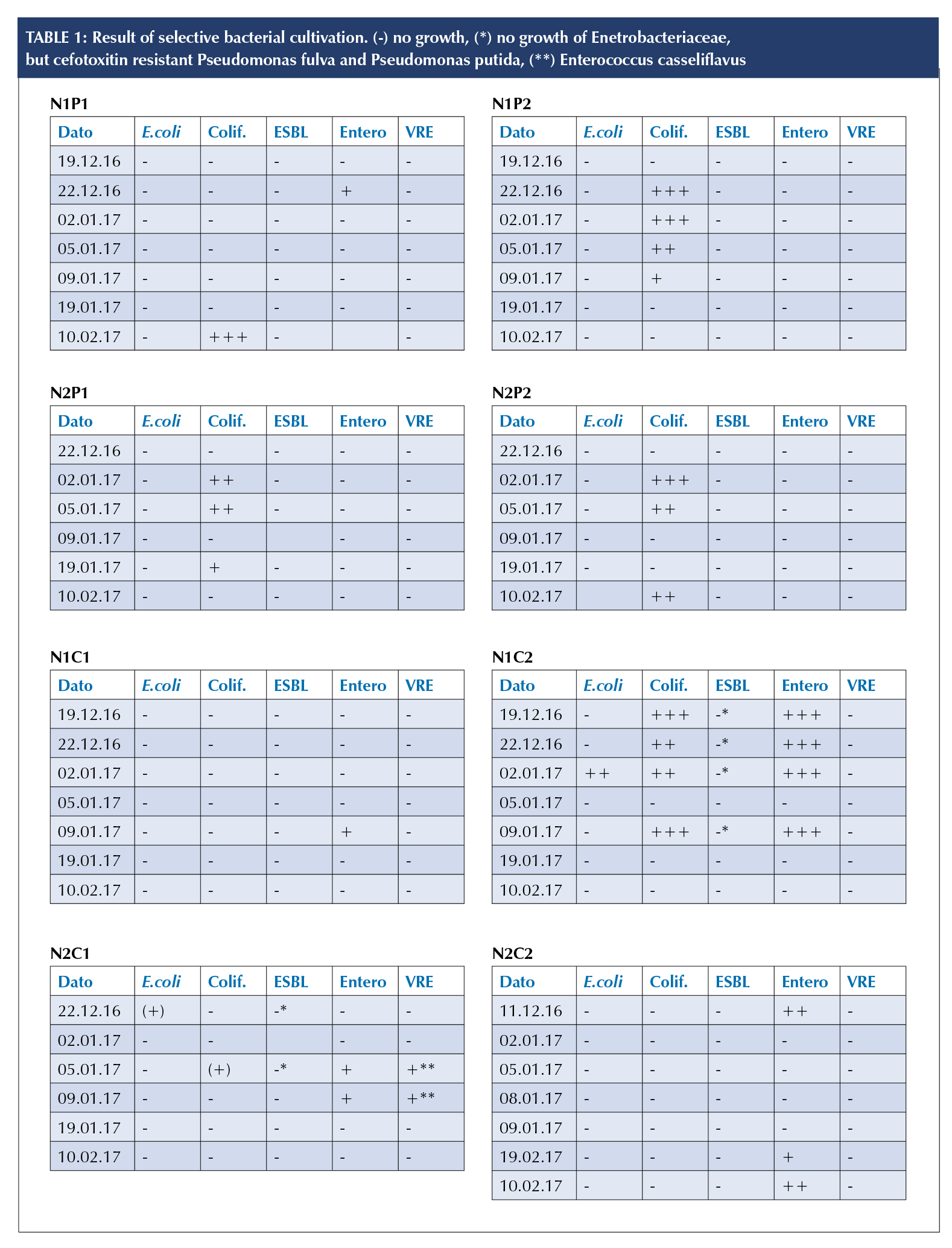 Screen Shot 2021 12 12 at 9.24.56 PM