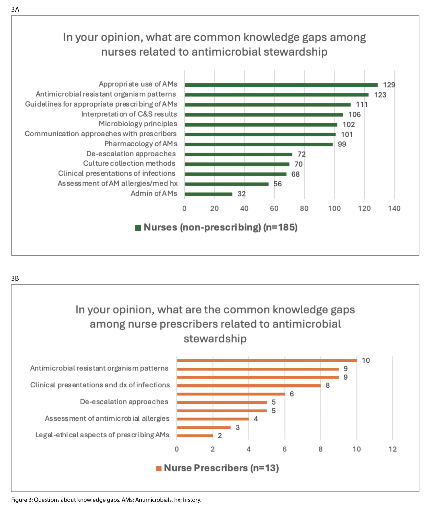 Screenshot 2025 09 03 at 7.46.14 AM