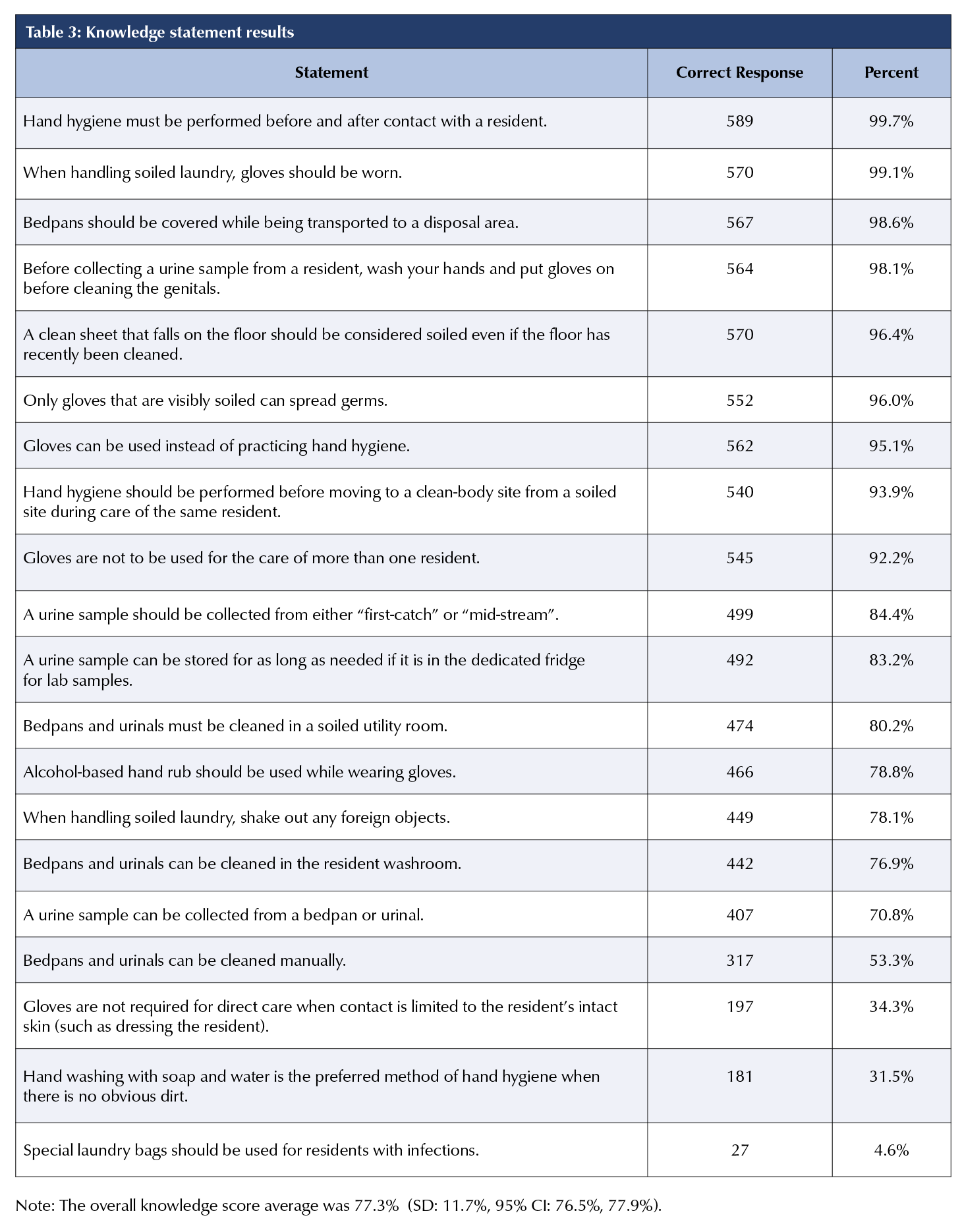 Screenshot 2026 03 12 at 11.45.14 AM