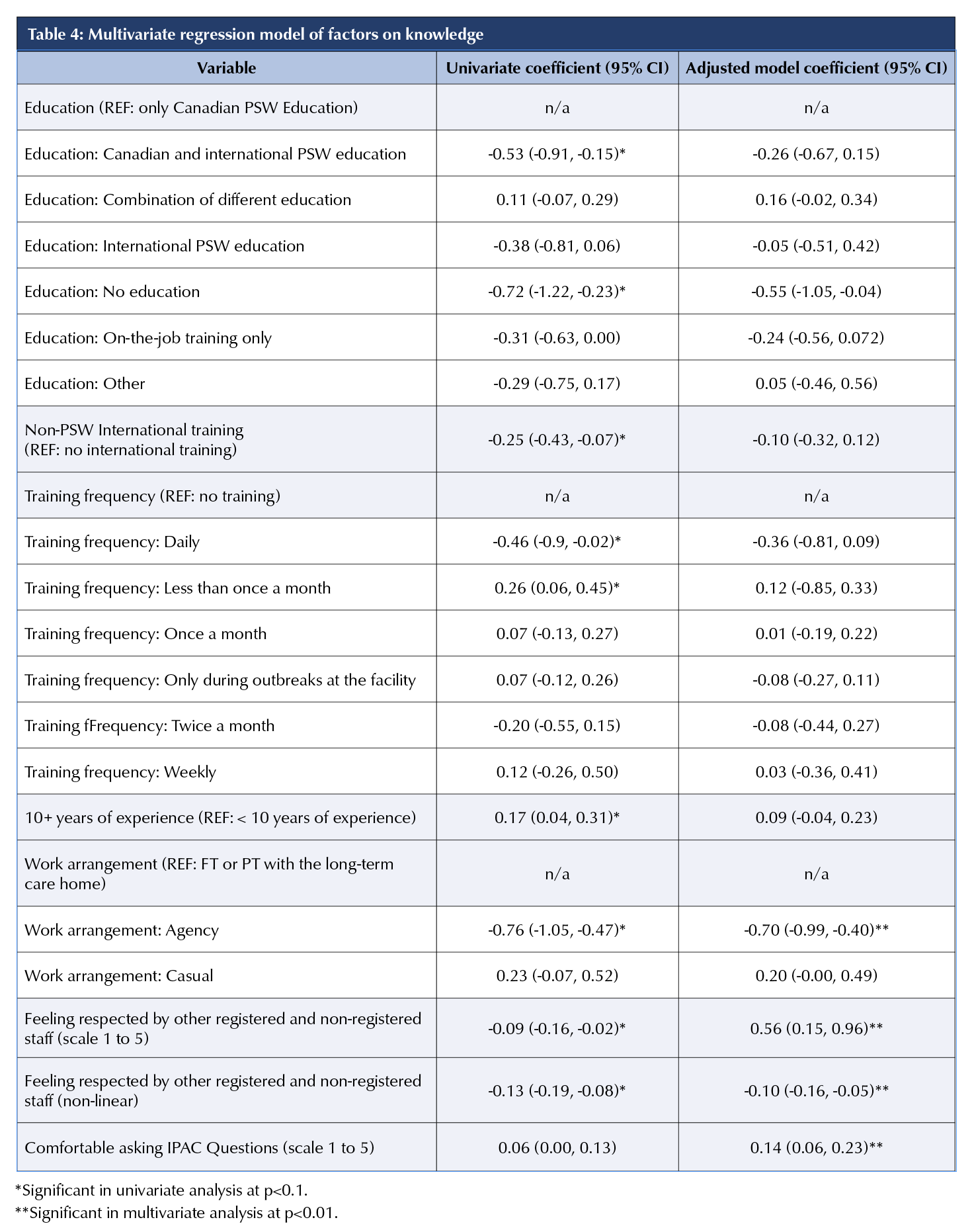 Screenshot 2026 03 12 at 11.45.50 AM