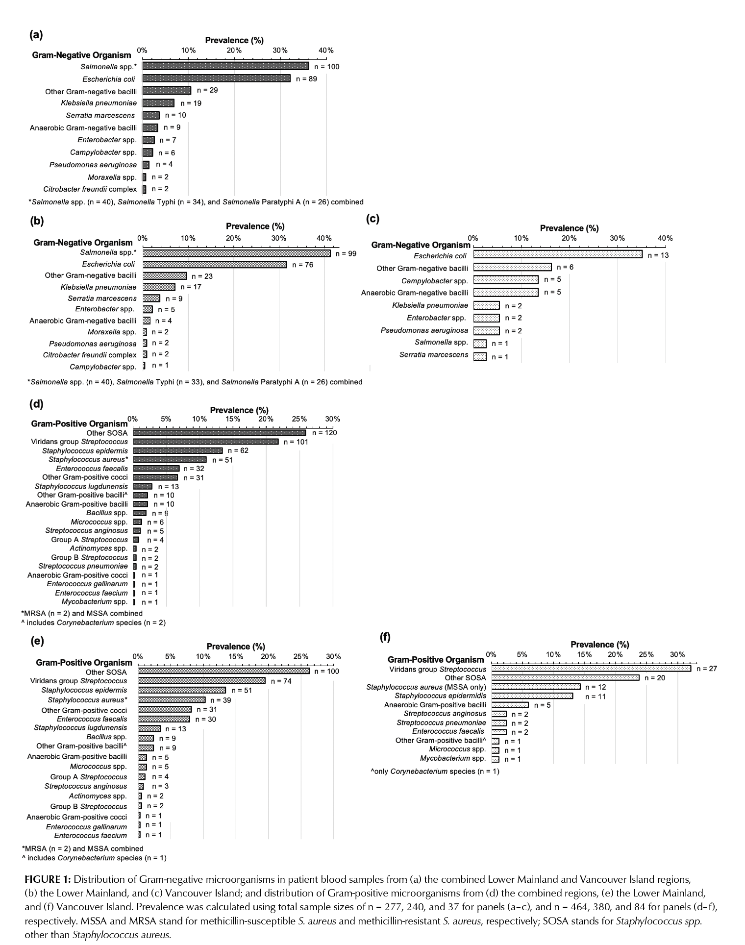 Screenshot 2026 03 12 at 11.50.46 AM
