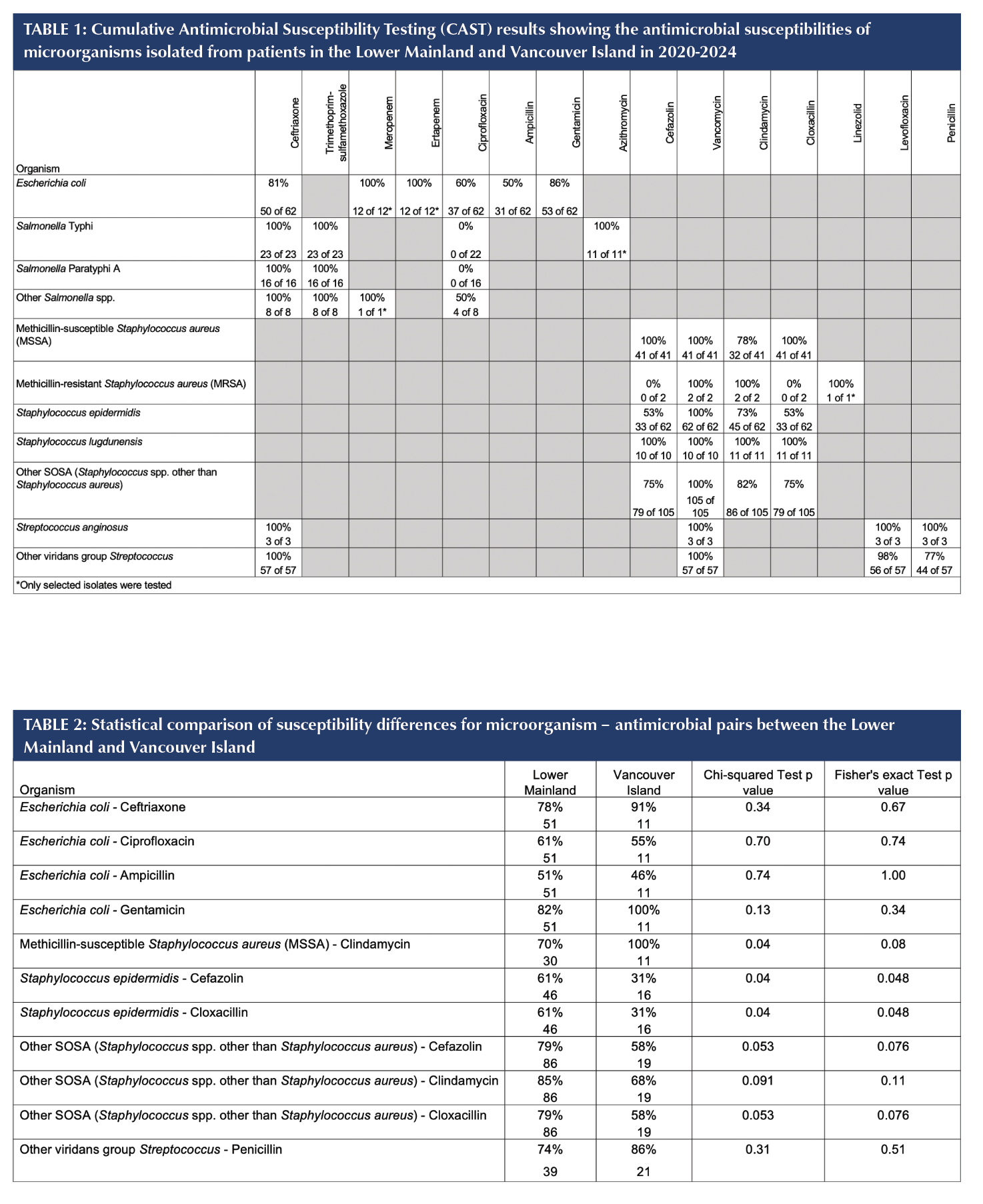 Screenshot 2026 03 12 at 11.51.39 AM