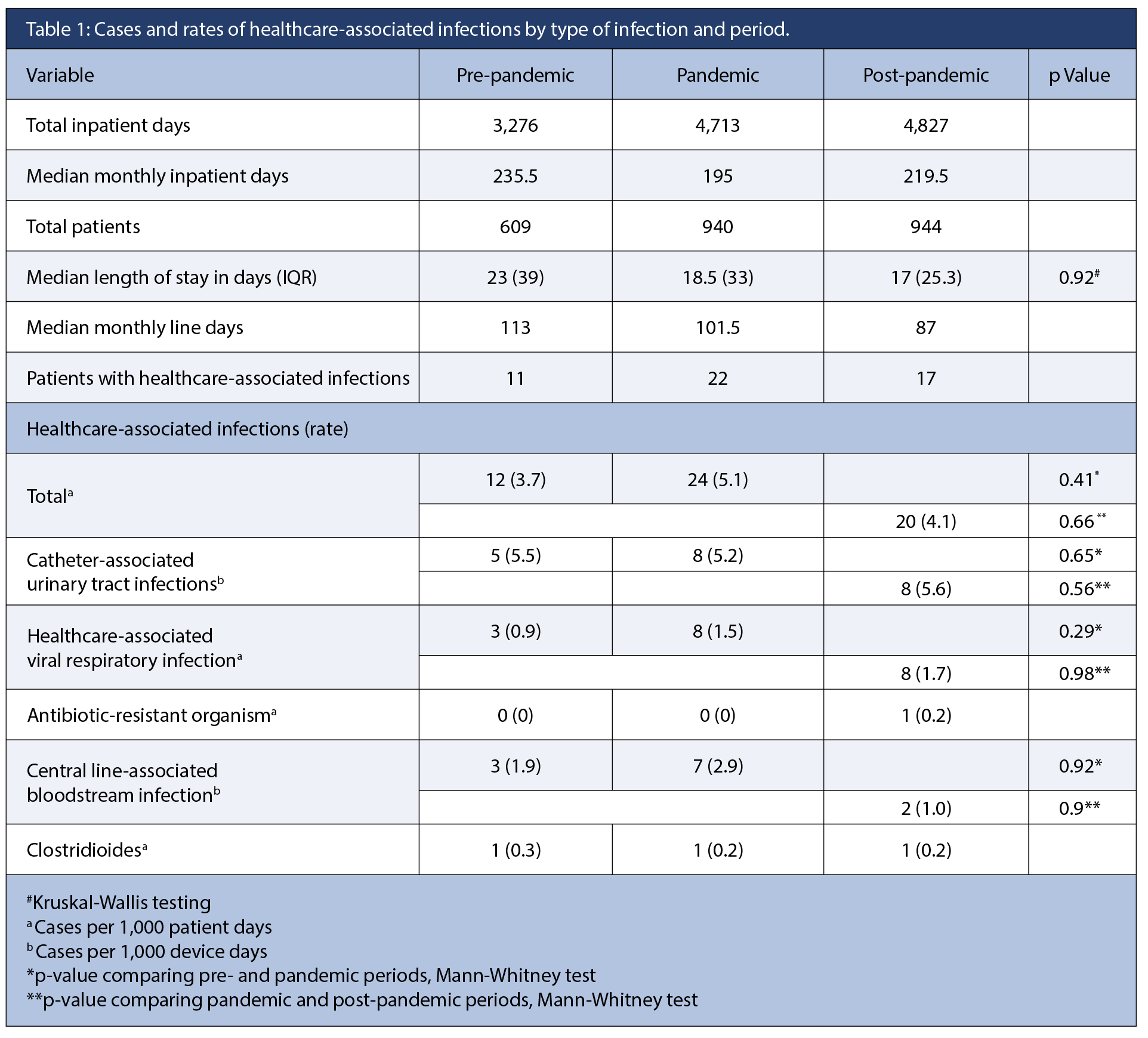 Screenshot 2025 12 05 at 11.50.27 AM